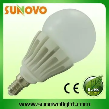 Wholesale e12 led bulb