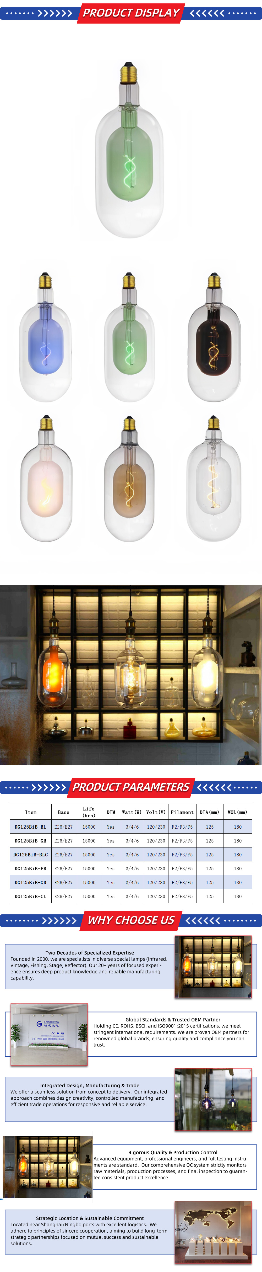 LED 2-1-X-1