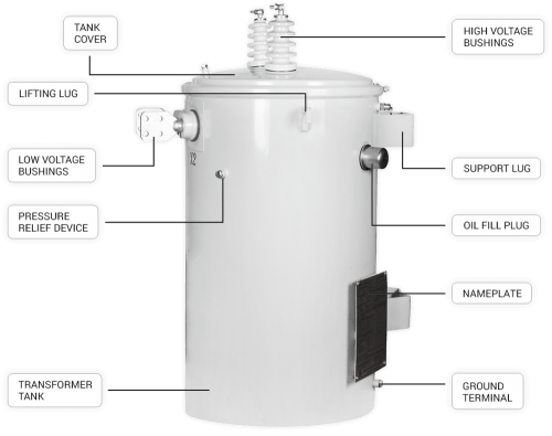 ANSI IEEE 15KVA Transformers montato a palo verso il basso