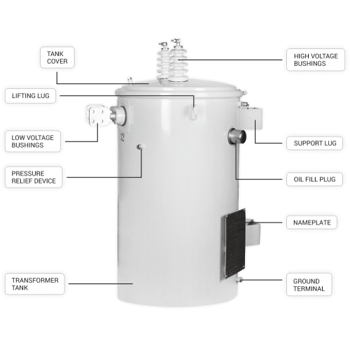 Ansi IEEE 15KVA -Pole -Mounted -Transformatoren treten nach unten