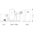 150NM3 membrane nitrogen generator para sa pagputol ng laser