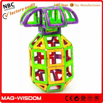 Innovative Buiding Magwisdom
