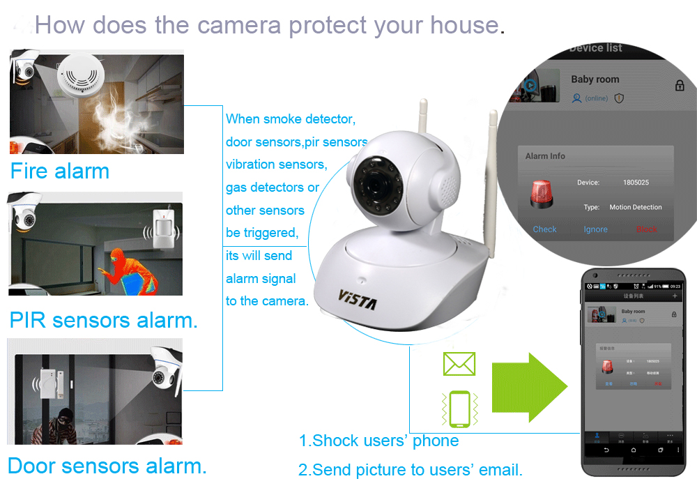 wifi alarm ip camera system