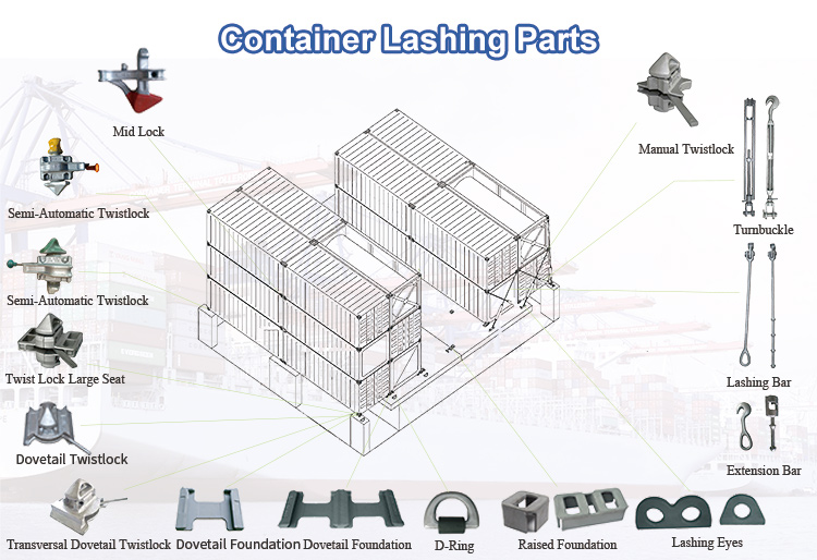 Iso Twistlock Shipping Container Lashing Twist Lock Supplier, High ...