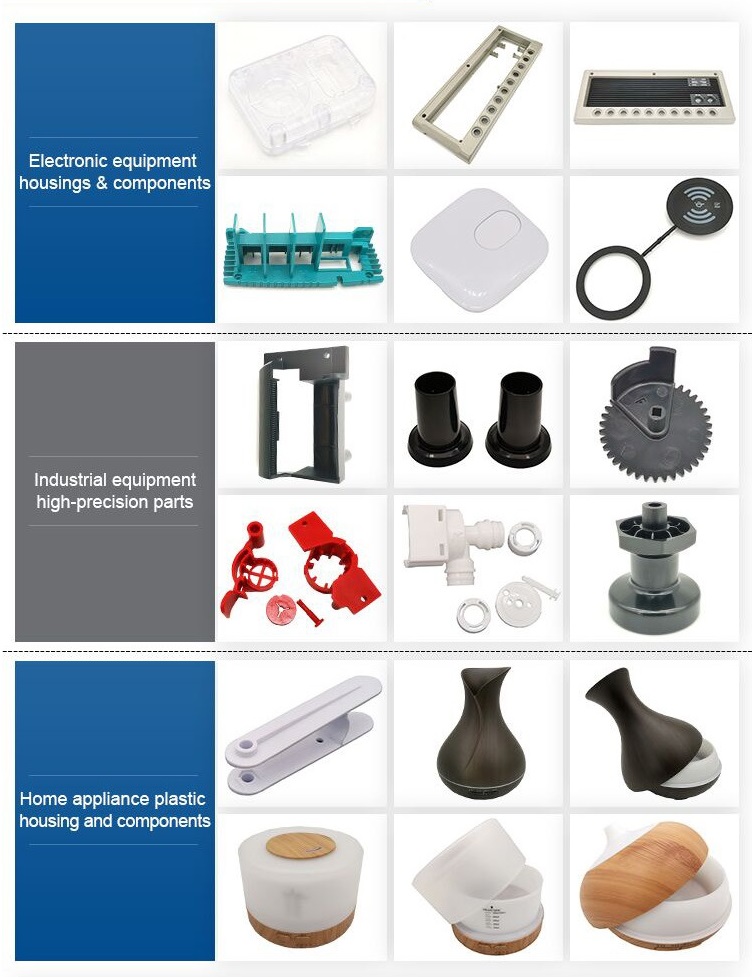 Products Product Jacket Housing Shell5