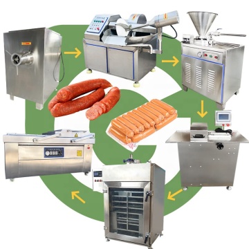 Macchina di ripieno di chorizo ​​automatico e linea di produzione di salsicce affumicate in Cina