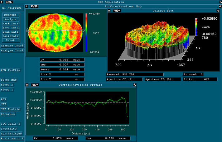 surface accuracy interferogram
