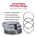 Pièces du moteur ISUZU 6He1 ​​Piston Rings 8-94396-840-0