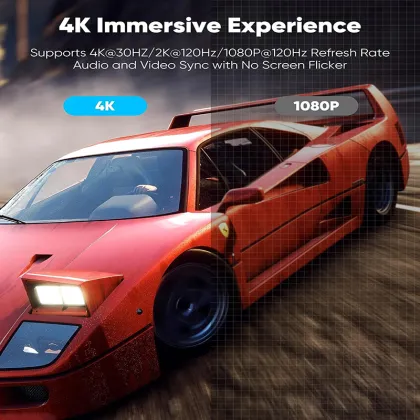 DP to HDMI 4K Cable Adapter for Dell Projector and Desktop