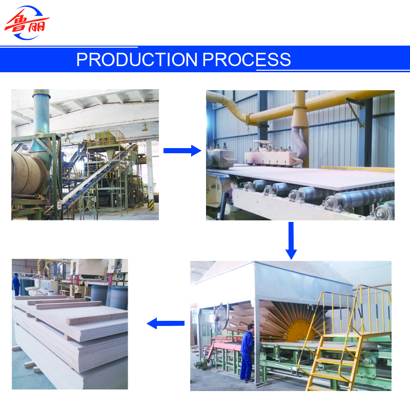 Particle Board Procution Process