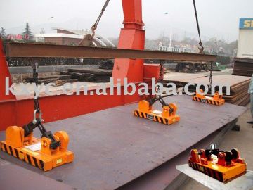 Lifting magnet/strong permanent magnetic lifter/automatic magnetic lifter