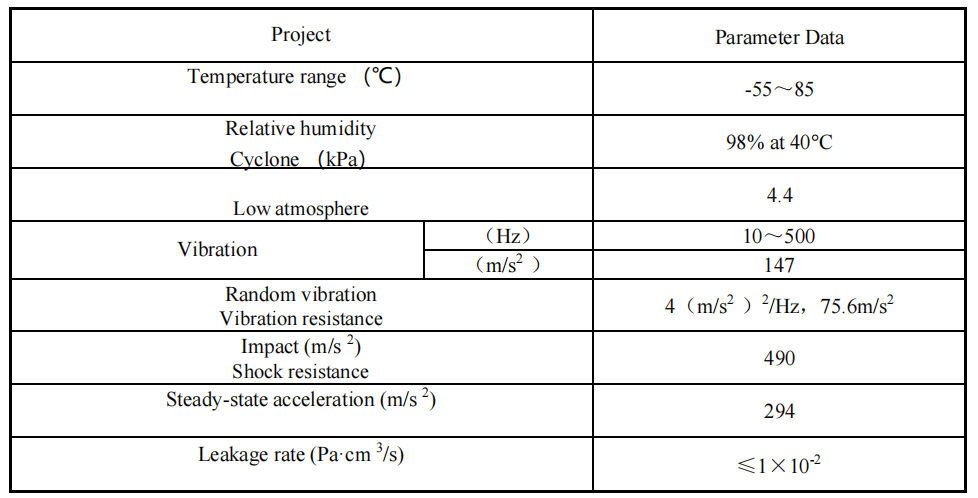 Spécifications du JQX-5M RJ4.523.108 12V