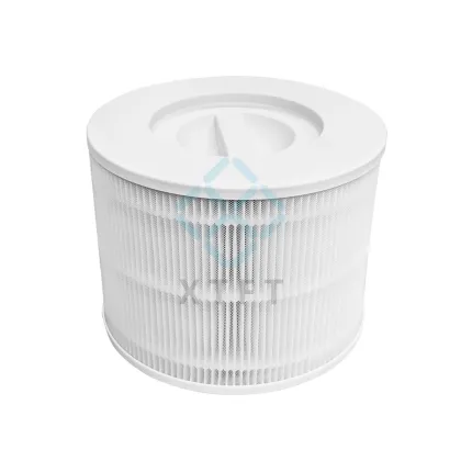 Levoit CORE 300, 300S, 300-RF Air Purifier Replacement Filters: Suitable Options