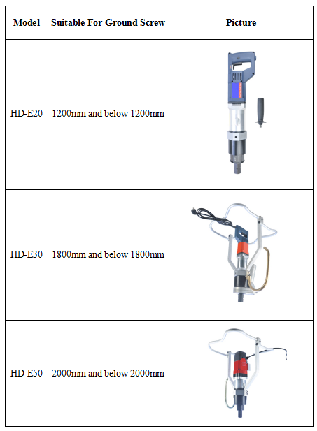Trình điều khiển vít mặt đất ground screw driver