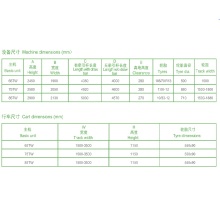 Digital LCD man-machine communication, long life of PE pipe, mechanical structure optimization of the sprinkler 85-200TW