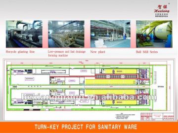 sanitary ware new plant