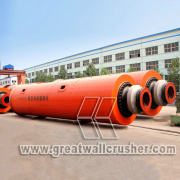 Great Wall Ball Mill untuk penambangan