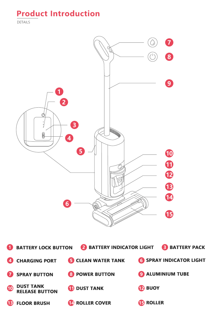 Swdk Vacuum Cleaner