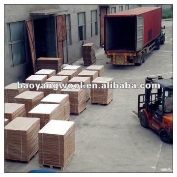 Thermal insulation ceramic fiber board