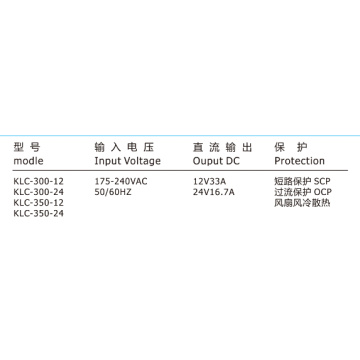 High Efficiency Switching Power Adapter