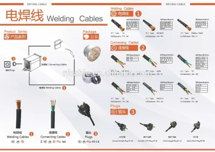 Tinned cooper single core RUBBER FLEXIBLE CABLE