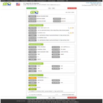 संयुक्त राज्य अमेरिका के बाजार के लिए बोल्ट उत्पाद