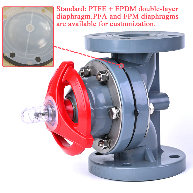 cpvc-flanged-diaphragm-valve-ptfe-epdm-double-layer.jpg