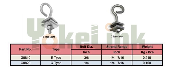 Span Clamp1