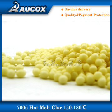 heat melting glue for wood working edge bending