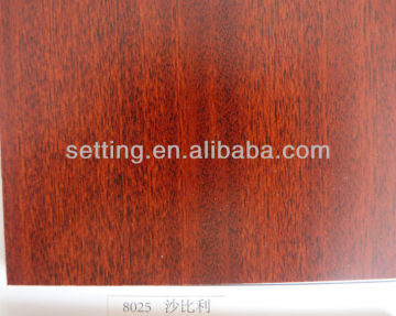 MDF melamine UV board for furniture decorative