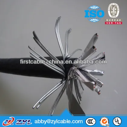 BV/SGS Certification Belden RG59 Coaxial Cable