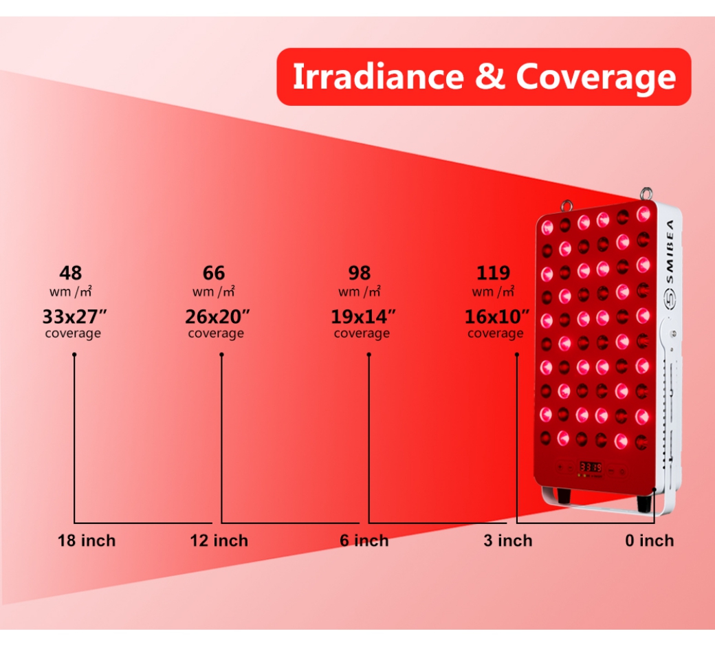 Skin Care Near Infrared Light Therapy