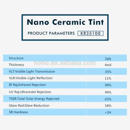 4Mil Safety Tints Ceramic Security Window Tints Anti Scratch 1.52X15M