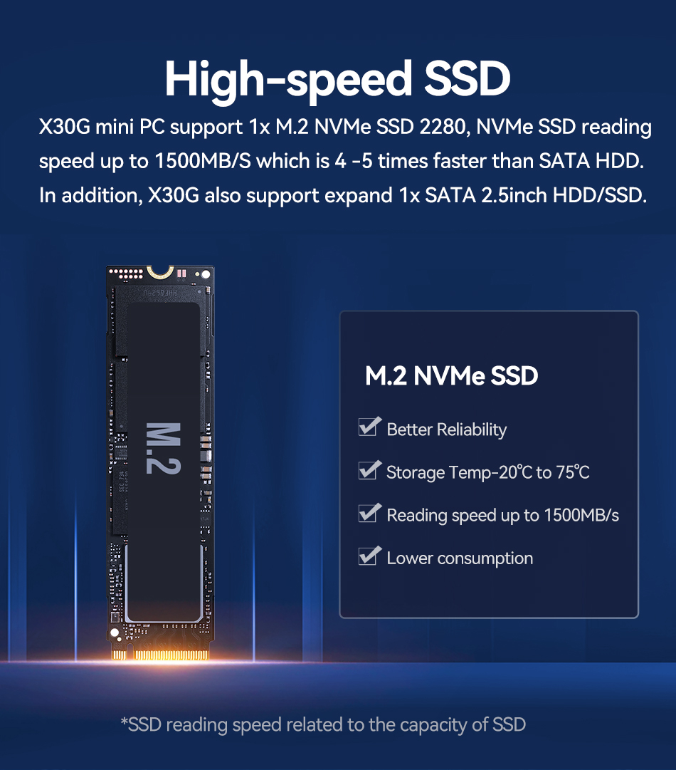 X30G M.2 NVMe 固态硬盘