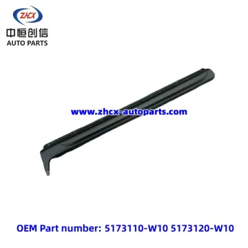 Oříznutí parapetu pro Changan CS35