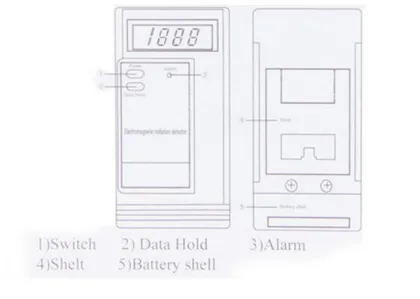 EMF Meter: Your Comprehensive Electromagnetic Radiation Detector and Dosimeter