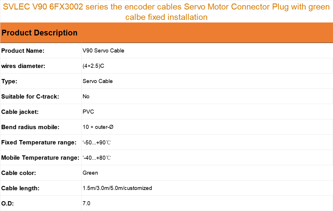 Servo green cable fixed installation