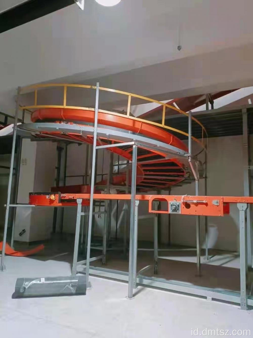 Pemeliharaan Konveyor Spiral Ambaflex