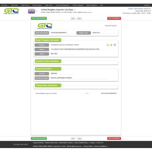 Musical Strings UK Import Data