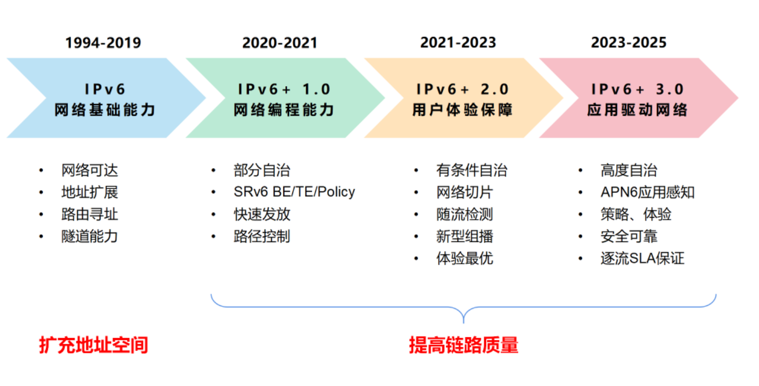 m2m industrial cellular router