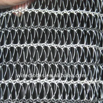 (Factory)fruit tree protecting mesh