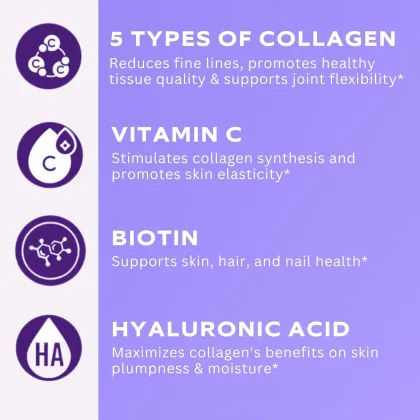 Multi Collagen Complex for Hair, Skin, Nails Collagen