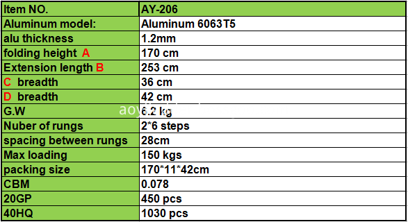 Aluminum extension ladder