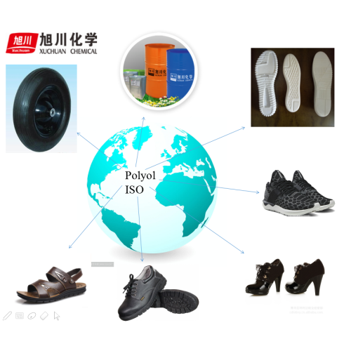 Polyol and ISO for Mid-sole