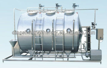 CIP Cleaning Equipment