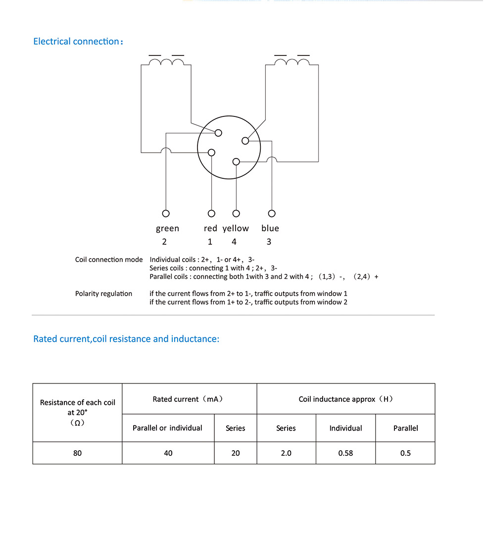 servo valve 130 (2)