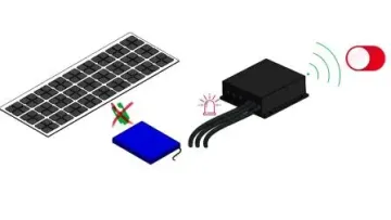 Solar LED Street Light 40W Split Type 12V 30W Yetrun 6000 Lumen, 48 Va

**Title Suggestion:**  
**Yetrun 40W Solar LED Street Light, 6000 Lumen, 12V 30W Split Type**