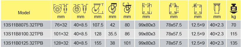 Parameters Of 13S11B8100.32TPB