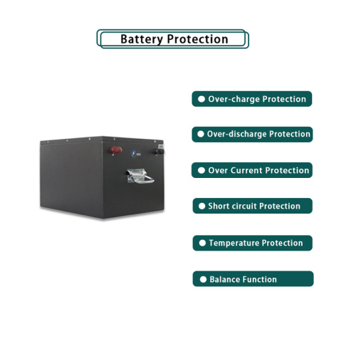 25,6 V 200 Ah oplaadbare li-ionbatterij