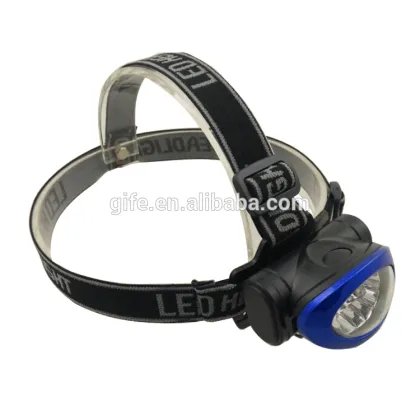 xenon headlamp for mitsubishi outlander 2013 high power bike,car headlamp petzl headlamp